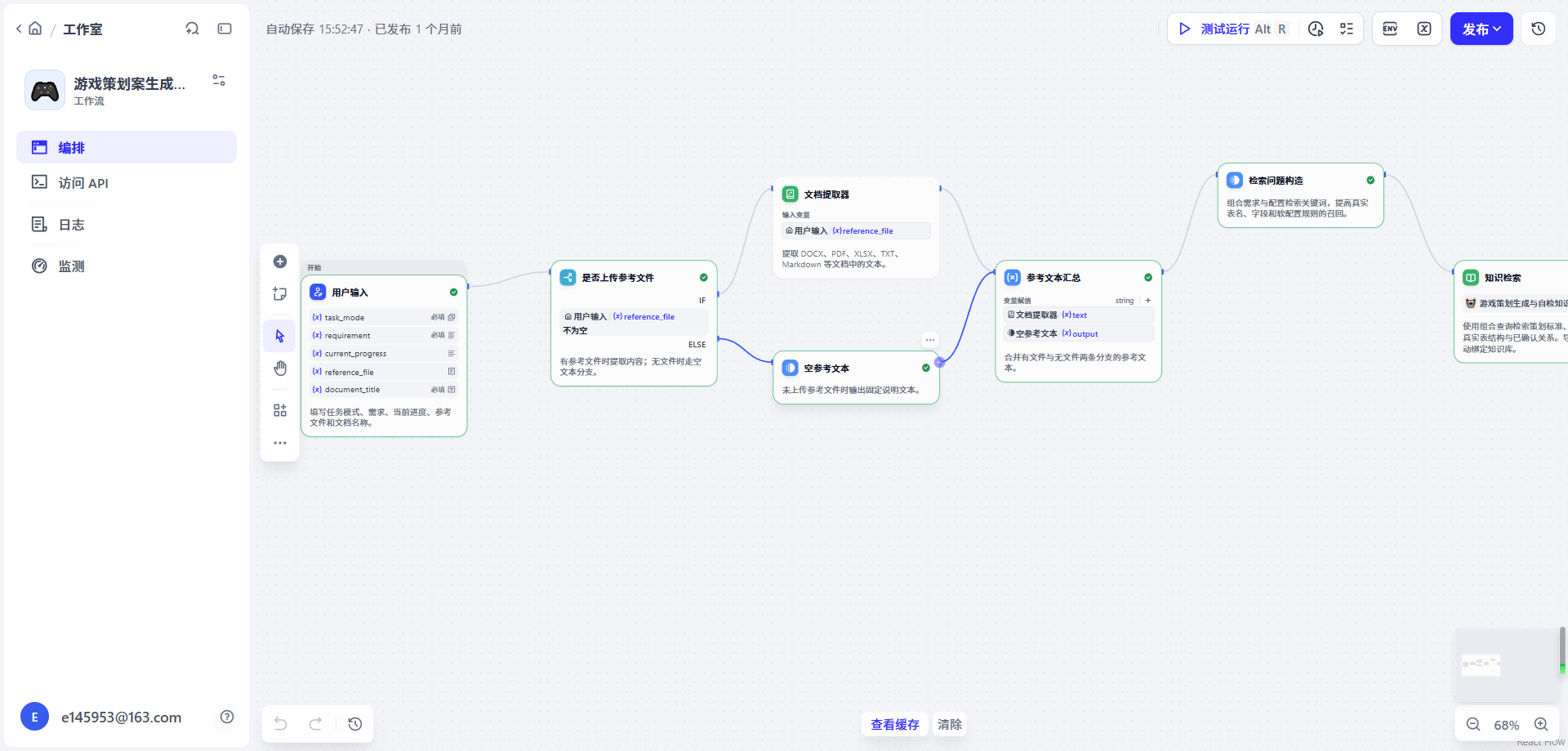 Harmony 的 Dify 工作流总览